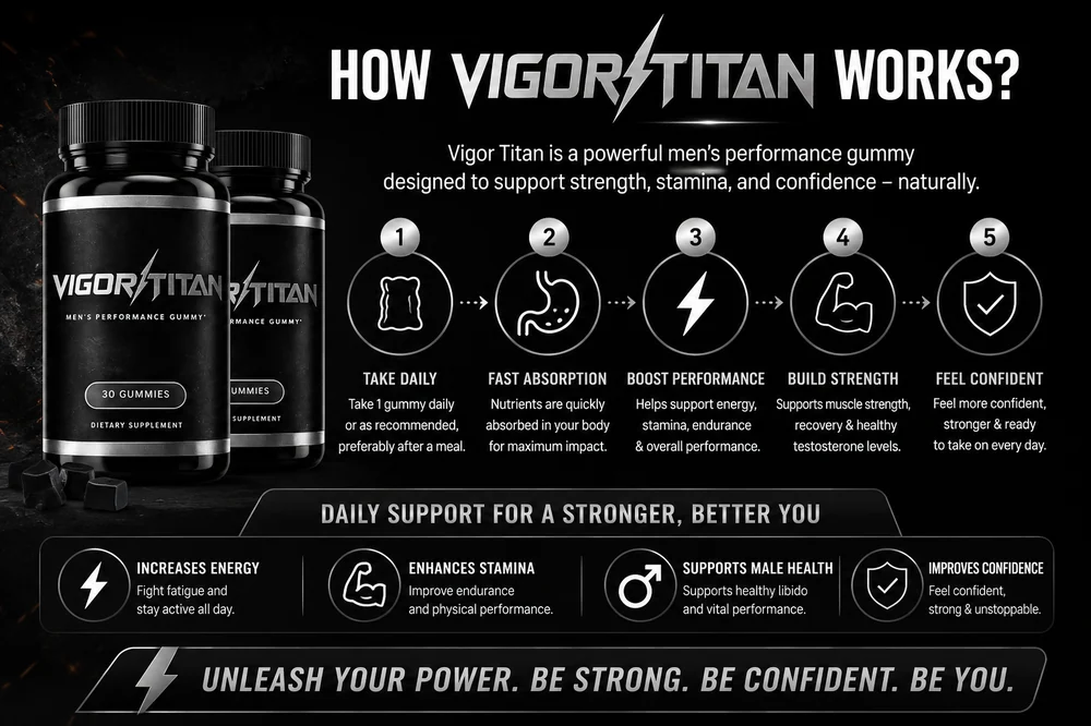 VigorTitan men's performance gummies
